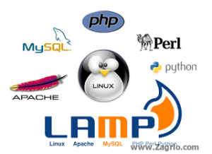 Install-LAMP CentOS 