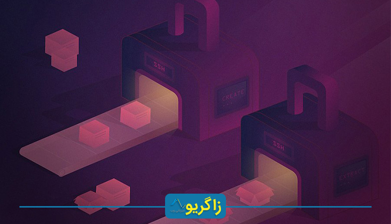 نحوه Zip و Unzip کردن فایل‌ ها به وسیله SSH