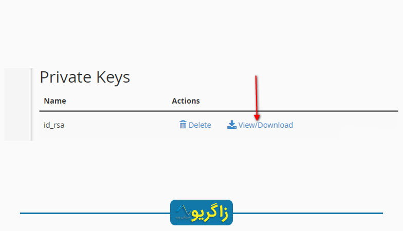 public key و private key