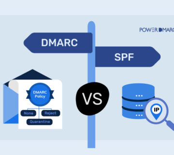آموزش فعال کردن SPF ،DKIM ،DMARC