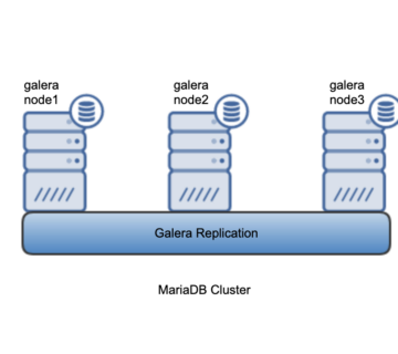 Galera replication: مقایسه عملکرد با MySQL replication