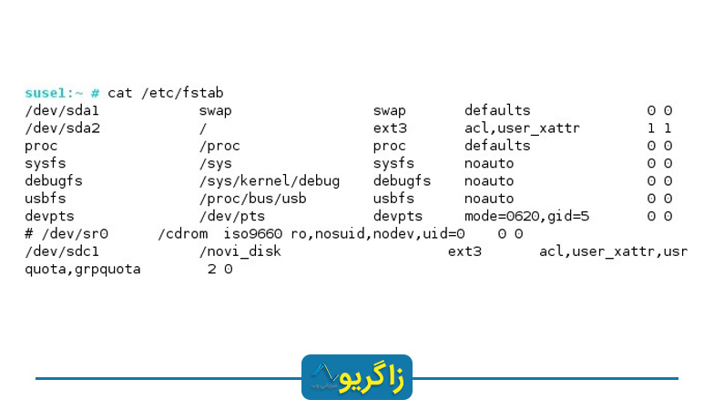 به‌روزرسانی fstab